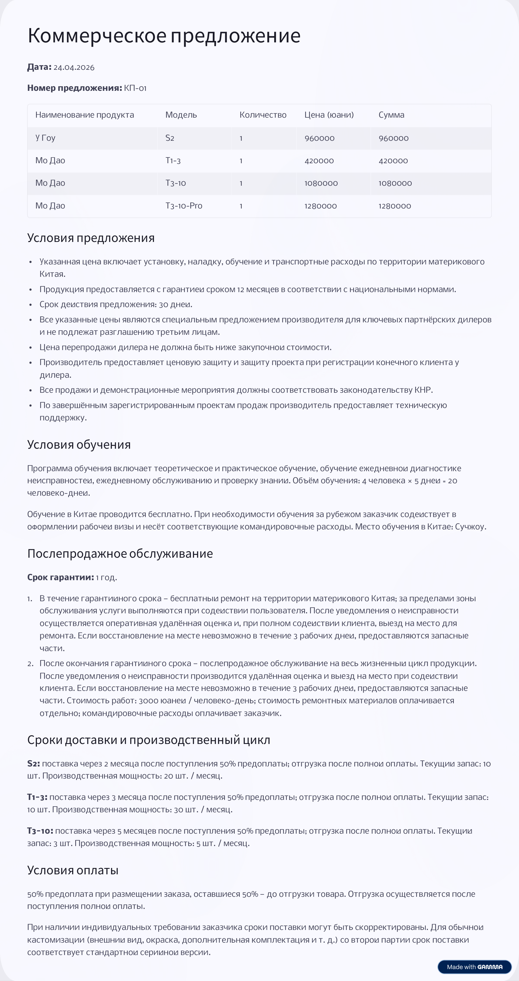 Коммерческое предложение T3-10 Pro